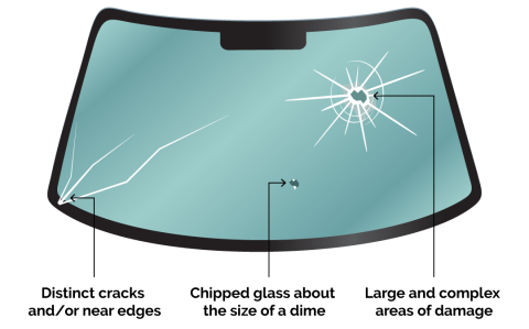 windshield chip diagram