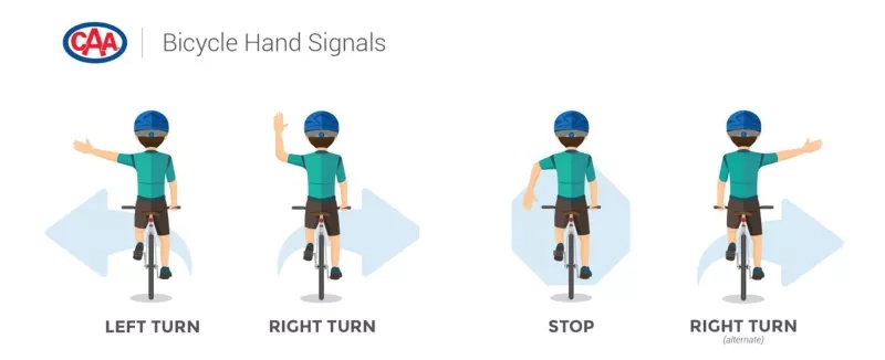 Bicycle hand signals: left turn, right turn, stop and right turn alternative